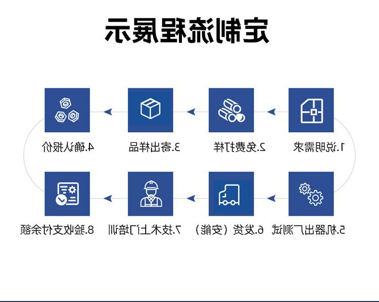 台式二氧化碳押注app下载